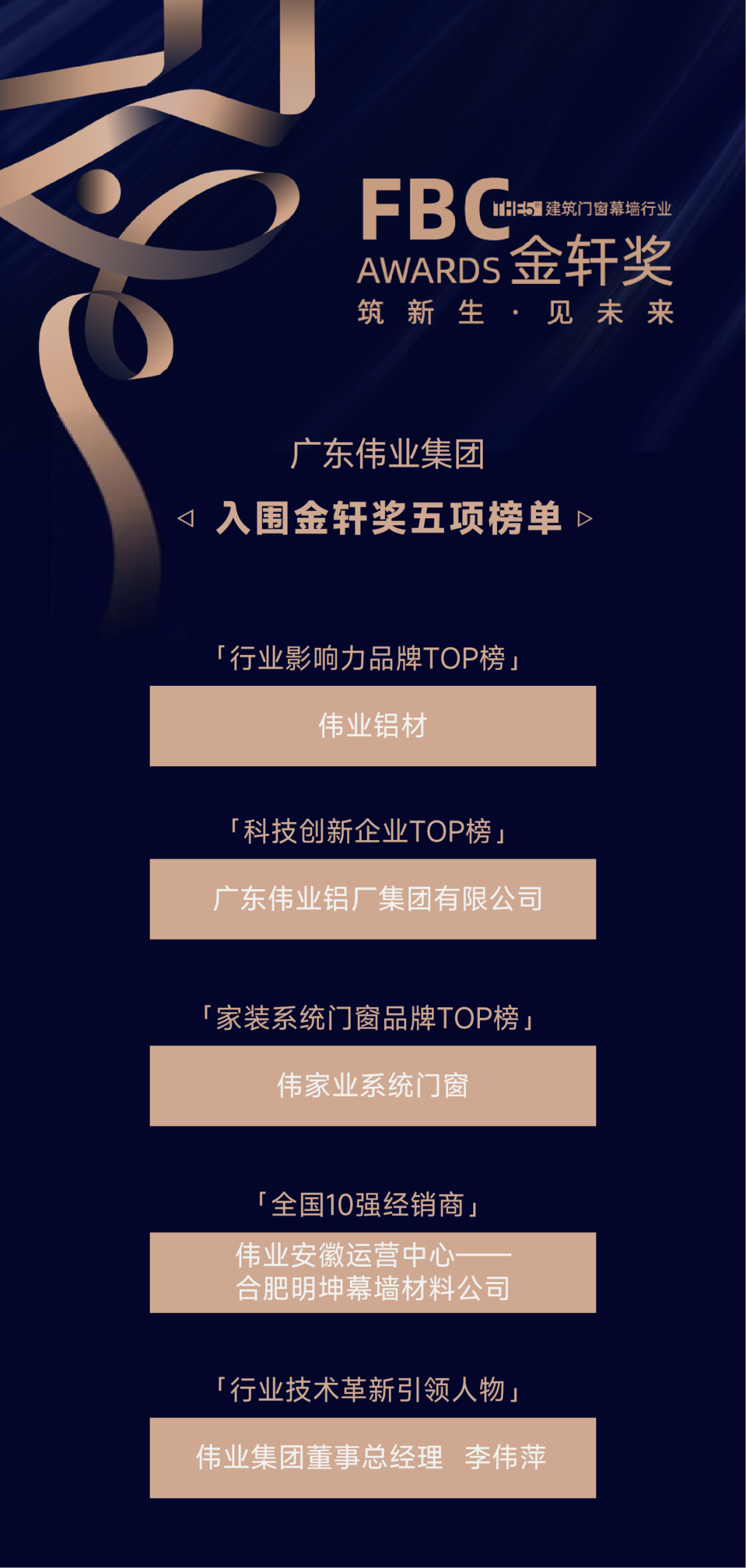 入围金轩奖！1票+1赞，，，，，「优德88集团」期待您的投票与点赞